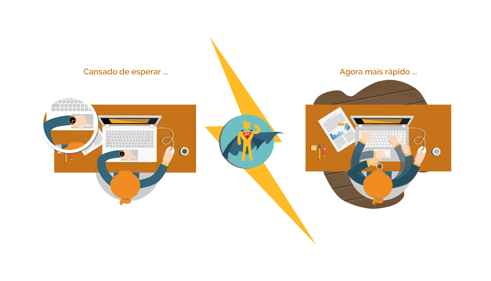 Com o novo SM torne a gestão do negócio mais rápida e eficaz